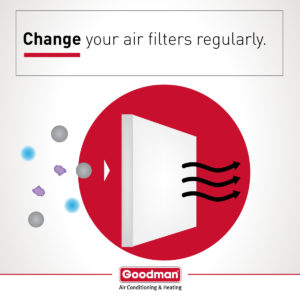Air Filtration: Media Air Cleaners In Roy, Clinton, Layton, Syracuse, UT and Surrounding Areas